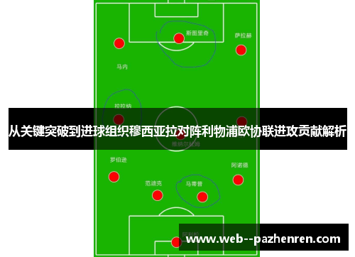 从关键突破到进球组织穆西亚拉对阵利物浦欧协联进攻贡献解析 从关键突破到进球组织穆西亚拉对阵利物浦欧协联进攻贡献解析