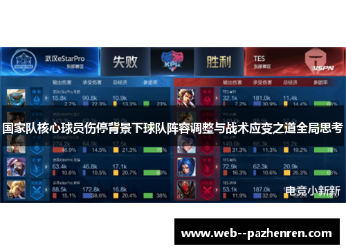 国家队核心球员伤停背景下球队阵容调整与战术应变之道全局思考