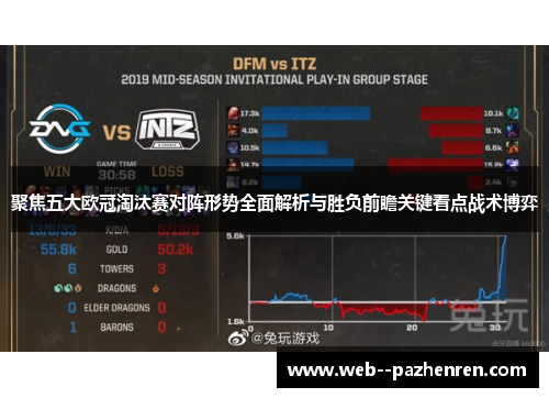 聚焦五大欧冠淘汰赛对阵形势全面解析与胜负前瞻关键看点战术博弈 聚焦五大欧冠淘汰赛对阵形势全面解析与胜负前瞻关键看点战术博弈