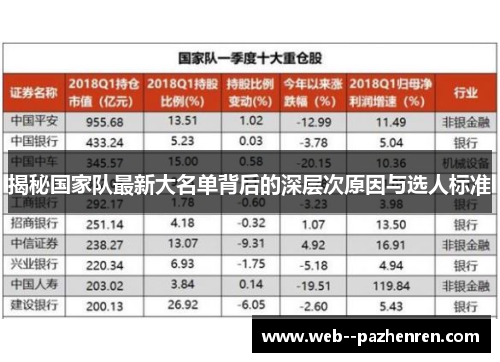 揭秘国家队最新大名单背后的深层次原因与选人标准