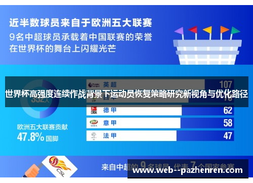 世界杯高强度连续作战背景下运动员恢复策略研究新视角与优化路径