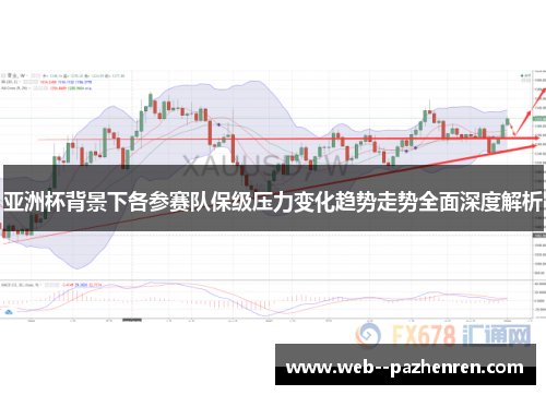 亚洲杯背景下各参赛队保级压力变化趋势走势全面深度解析
